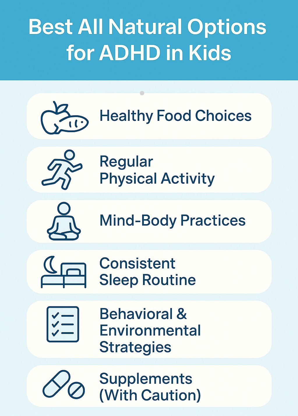 Infographic of the all natural options for ADHD in kids