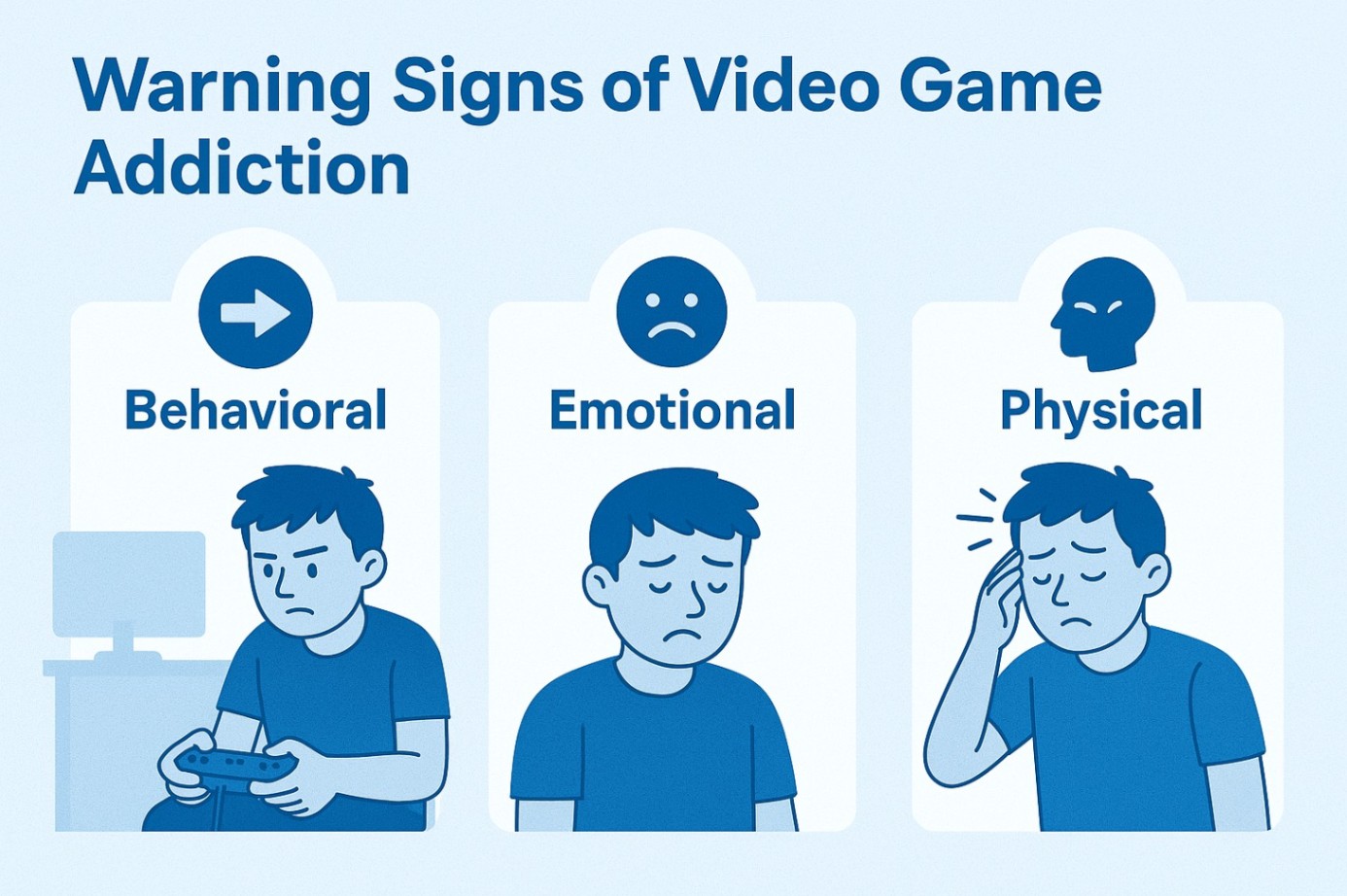 Infographic showing warning signs of video game addiction