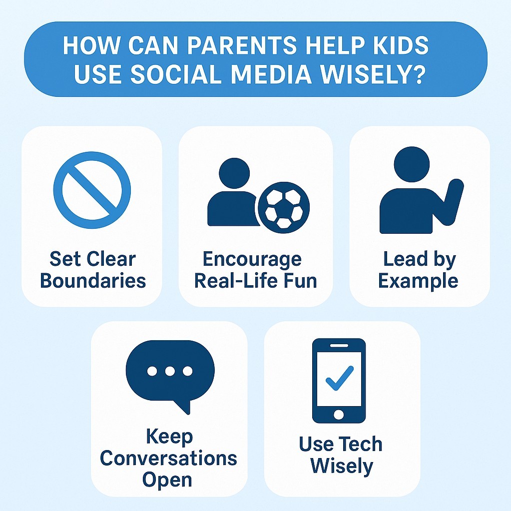 Infographic of how can parents help kids use social media wisely