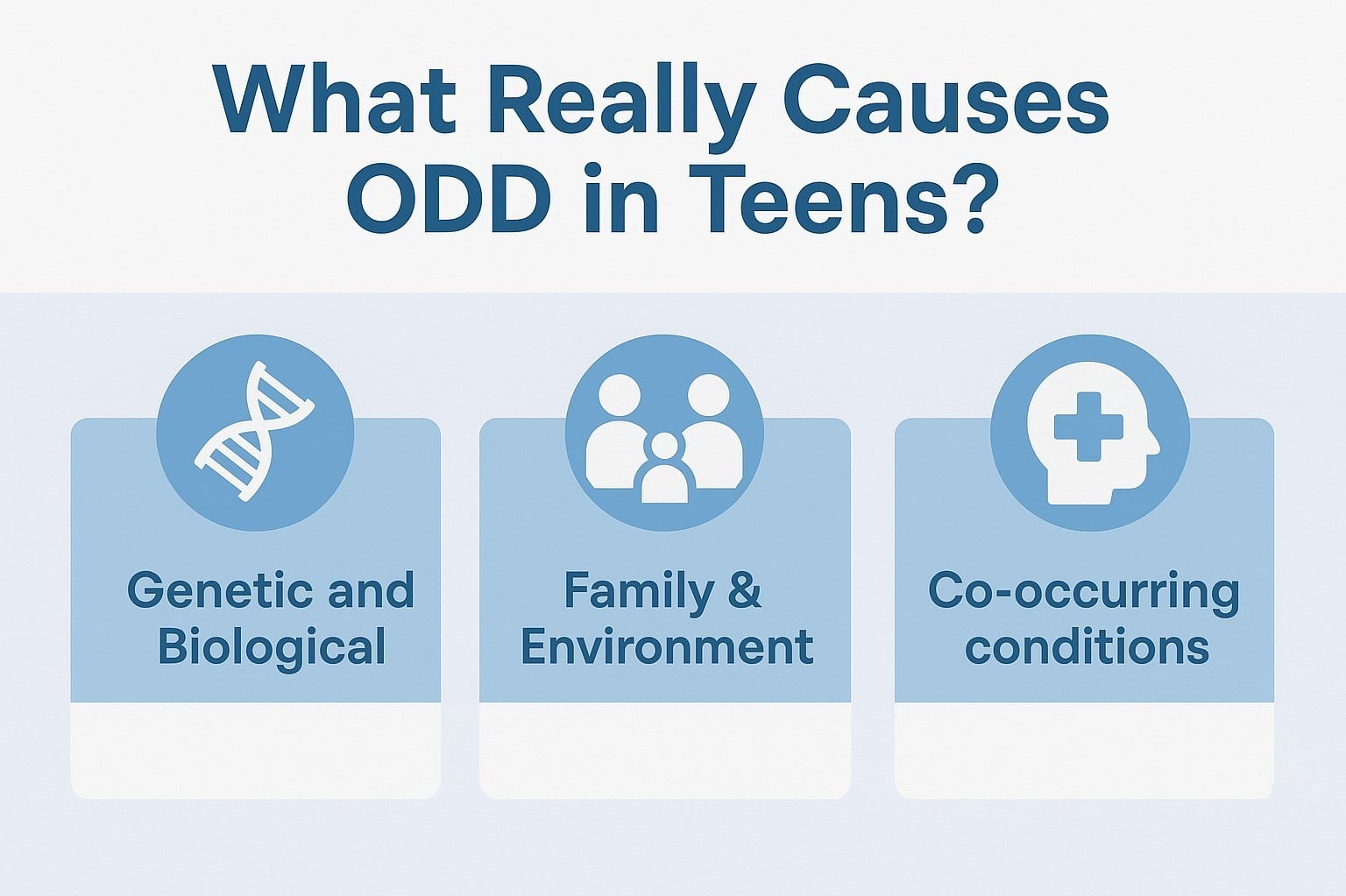 Infographic of what causes odd in teens - Total Life Counseling for Children, Teens, Adolescents and Adults in Orlando Winter Park Clermont Lake Mary and Central Florida - Total Life Counseling for Children, Teens, Adolescents and Adults in Orlando Winter Park Clermont Lake Mary and Central Florida Infographic of what causes odd in teens