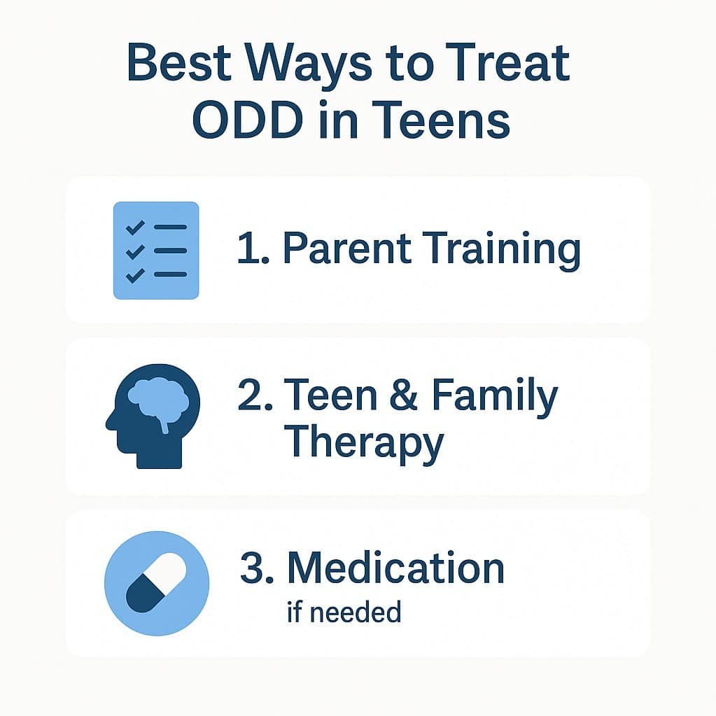 Infographic of best ways to treat ODD in teens - Total Life Counseling for Children, Teens, Adolescents and Adults in Orlando Winter Park Clermont Lake Mary and Central Florida - Total Life Counseling for Children, Teens, Adolescents and Adults in Orlando Winter Park Clermont Lake Mary and Central Florida Infographic of best ways to treat ODD in teens