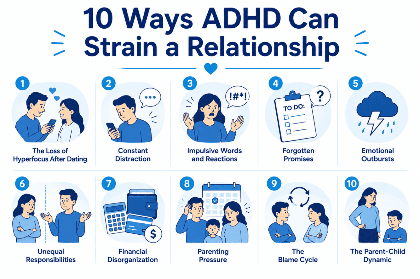 Infographic showing 10 ways ADHD can strain a relationship. - Total Life Counseling for Children, Teens, Adolescents and Adults in Orlando Winter Park Clermont Lake Mary and Central Florida - Total Life Counseling for Children, Teens, Adolescents and Adults in Orlando Winter Park Clermont Lake Mary and Central Florida Infographic showing 10 ways ADHD can strain a relationship.
