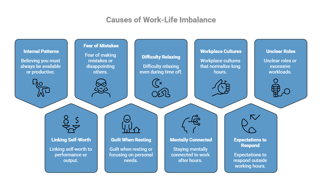 Why Do People Struggle to Maintain Work-Life Balance_ - visual selection