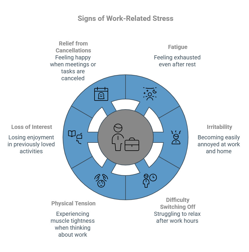 What Is Work Therapy and When Is It Needed_ - visual selection