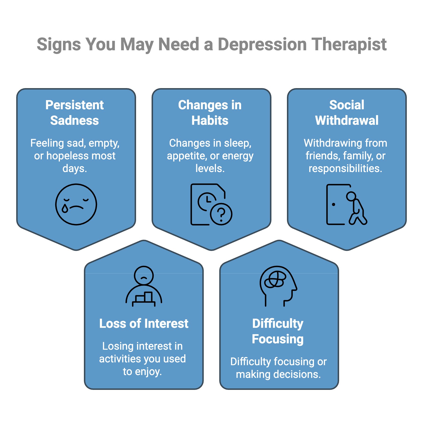 Signs You May Need a Depression Therapist
