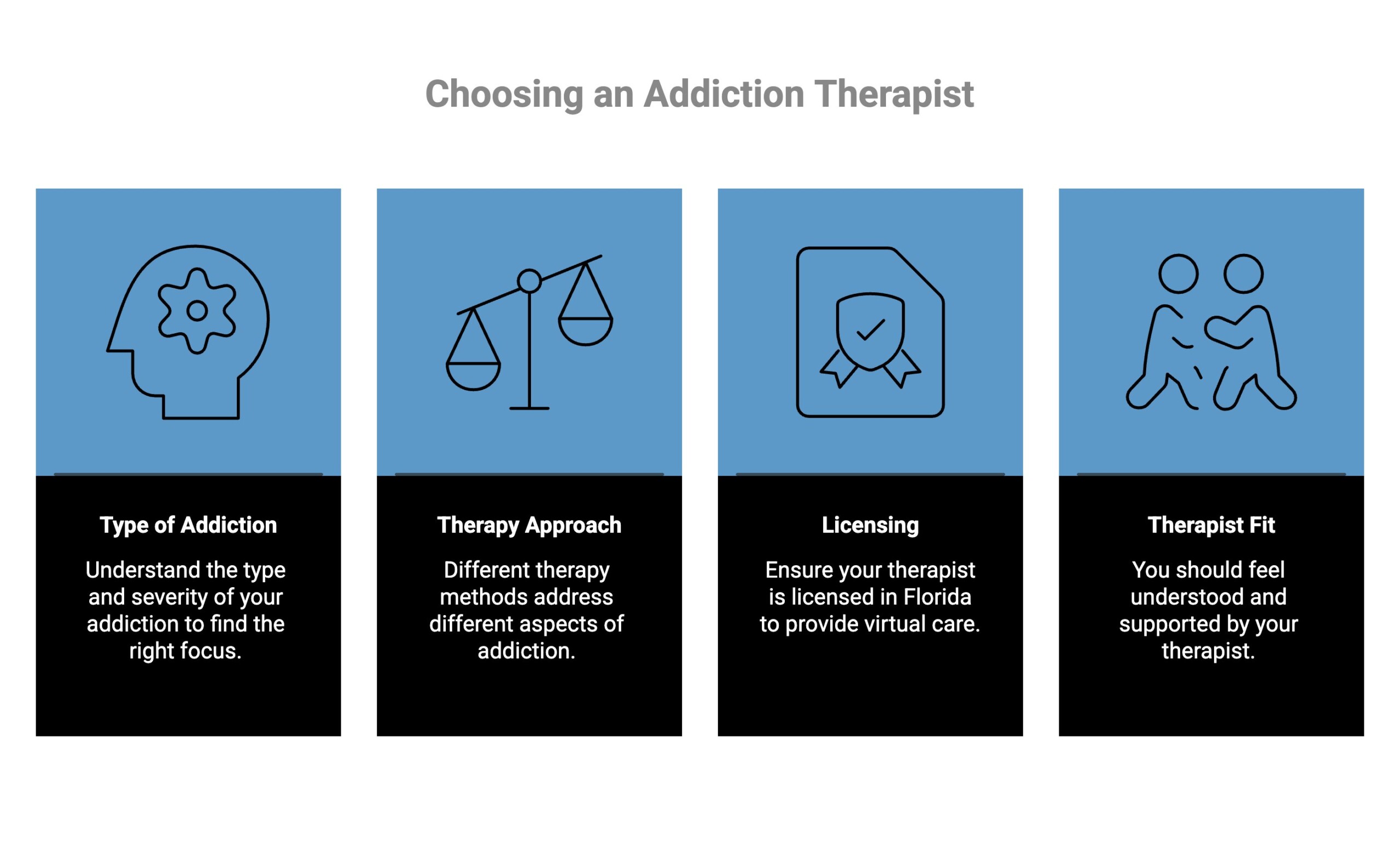Infographic on Choosing an Addiction Therapist