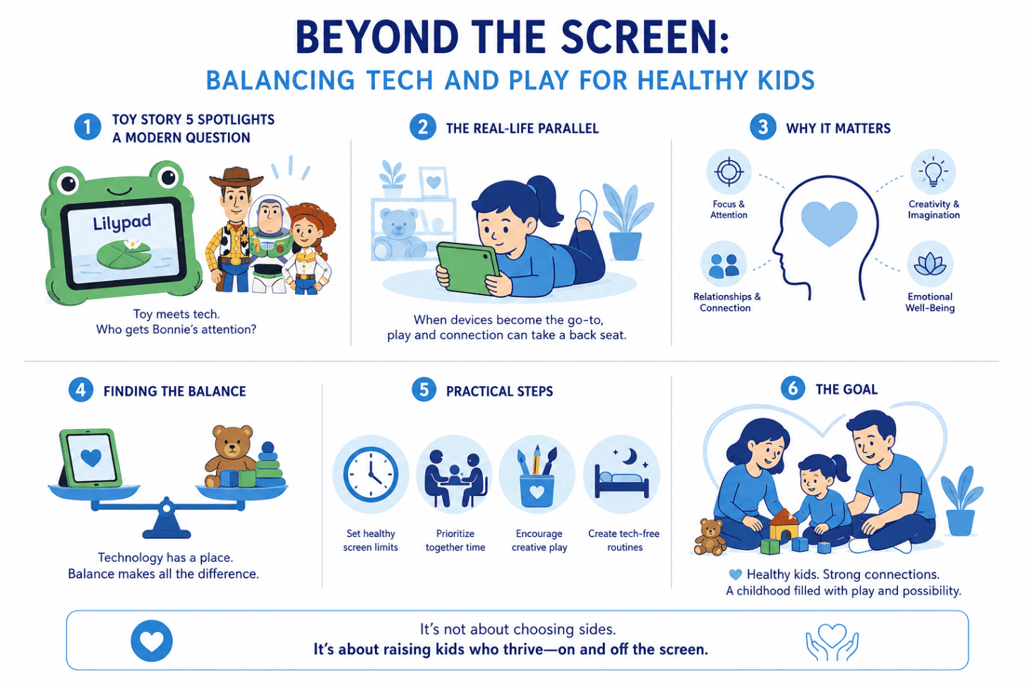 Infographic showcasing why parent's are talking about iPad Kids after Toy Story 5 - Total Life Counseling for Children, Teens, Adolescents and Adults in Orlando Winter Park Clermont Lake Mary and Central Florida - Total Life Counseling for Children, Teens, Adolescents and Adults in Orlando Winter Park Clermont Lake Mary and Central Florida Infographic showcasing why parent's are talking about iPad Kids after Toy Story 5