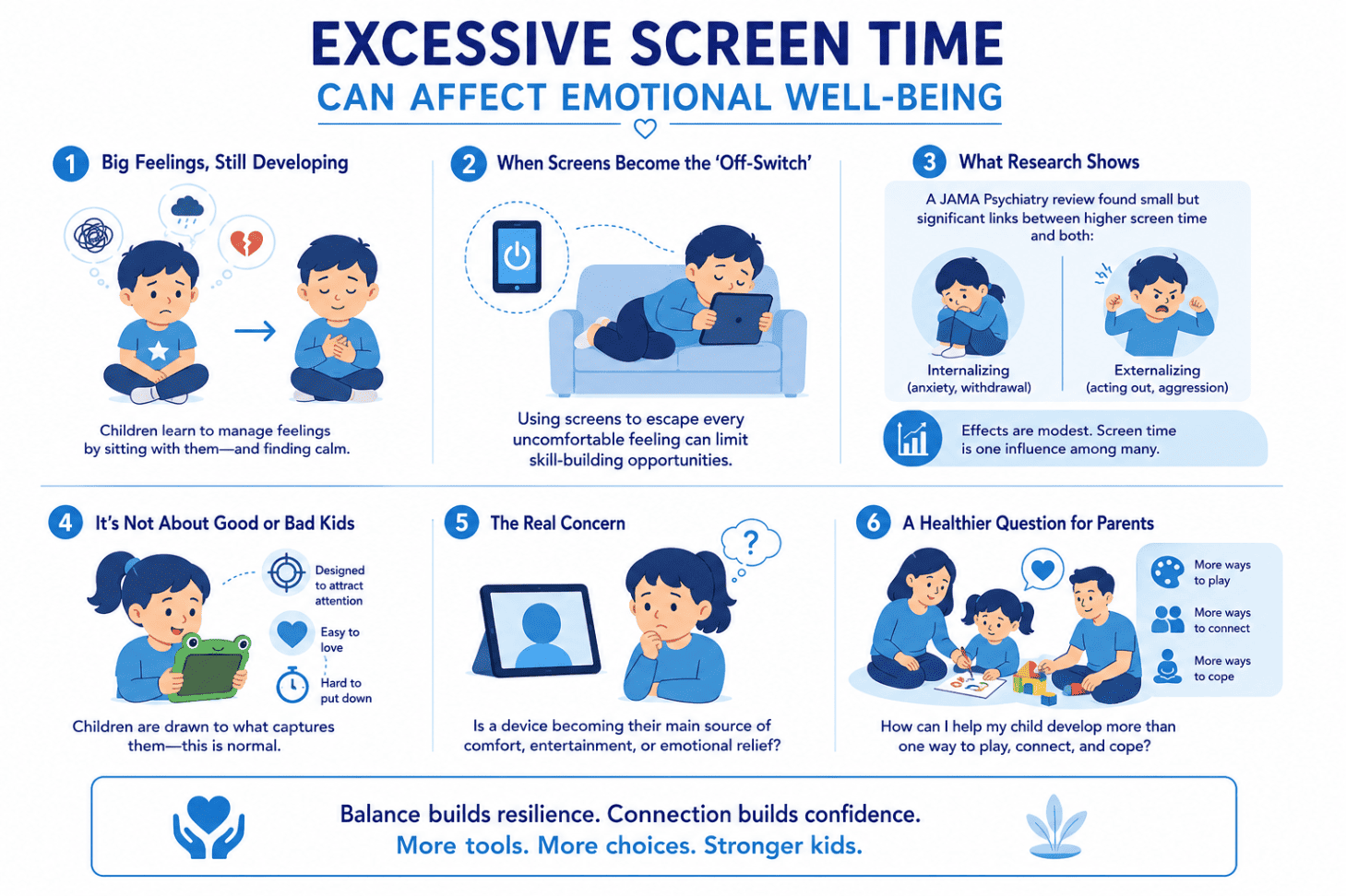 Infographic showcasing how excessive screen time affect emotional well-being - Total Life Counseling for Children, Teens, Adolescents and Adults in Orlando Winter Park Clermont Lake Mary and Central Florida - Total Life Counseling for Children, Teens, Adolescents and Adults in Orlando Winter Park Clermont Lake Mary and Central Florida Infographic showcasing how excessive screen time affect emotional well-being