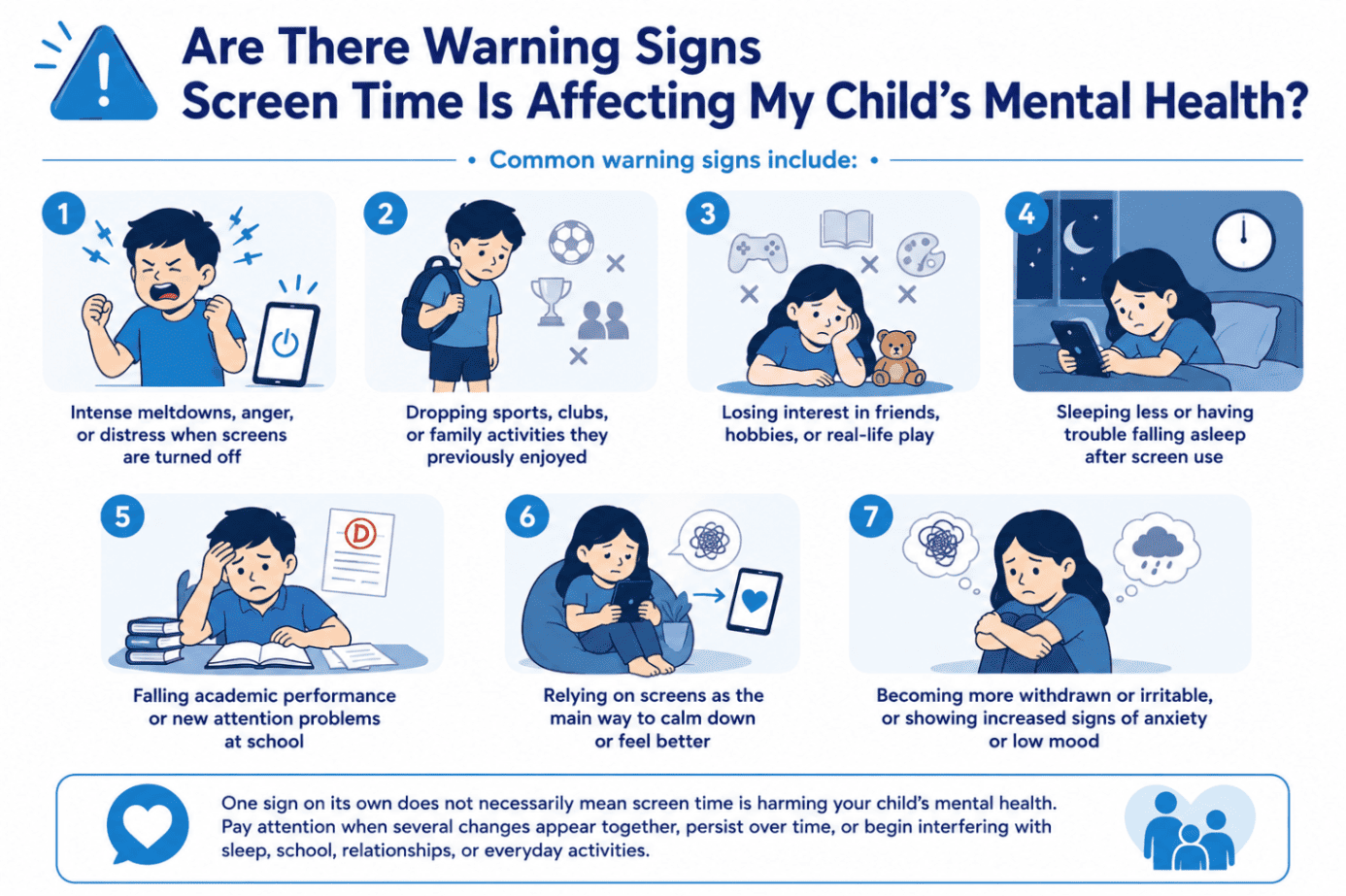 Infographic showcasing warning signs of how screen time affects children - Total Life Counseling for Children, Teens, Adolescents and Adults in Orlando Winter Park Clermont Lake Mary and Central Florida - Total Life Counseling for Children, Teens, Adolescents and Adults in Orlando Winter Park Clermont Lake Mary and Central Florida Infographic showcasing warning signs of how screen time affects children