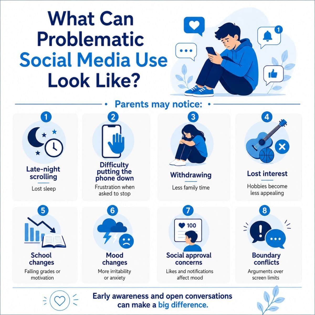 Infographic on Signs of Problematic Social Media Use - Total Life Counseling for Children, Teens, Adolescents and Adults in Orlando Winter Park Clermont Lake Mary and Central Florida - Total Life Counseling for Children, Teens, Adolescents and Adults in Orlando Winter Park Clermont Lake Mary and Central Florida Infographic on Signs of Problematic Social Media Use