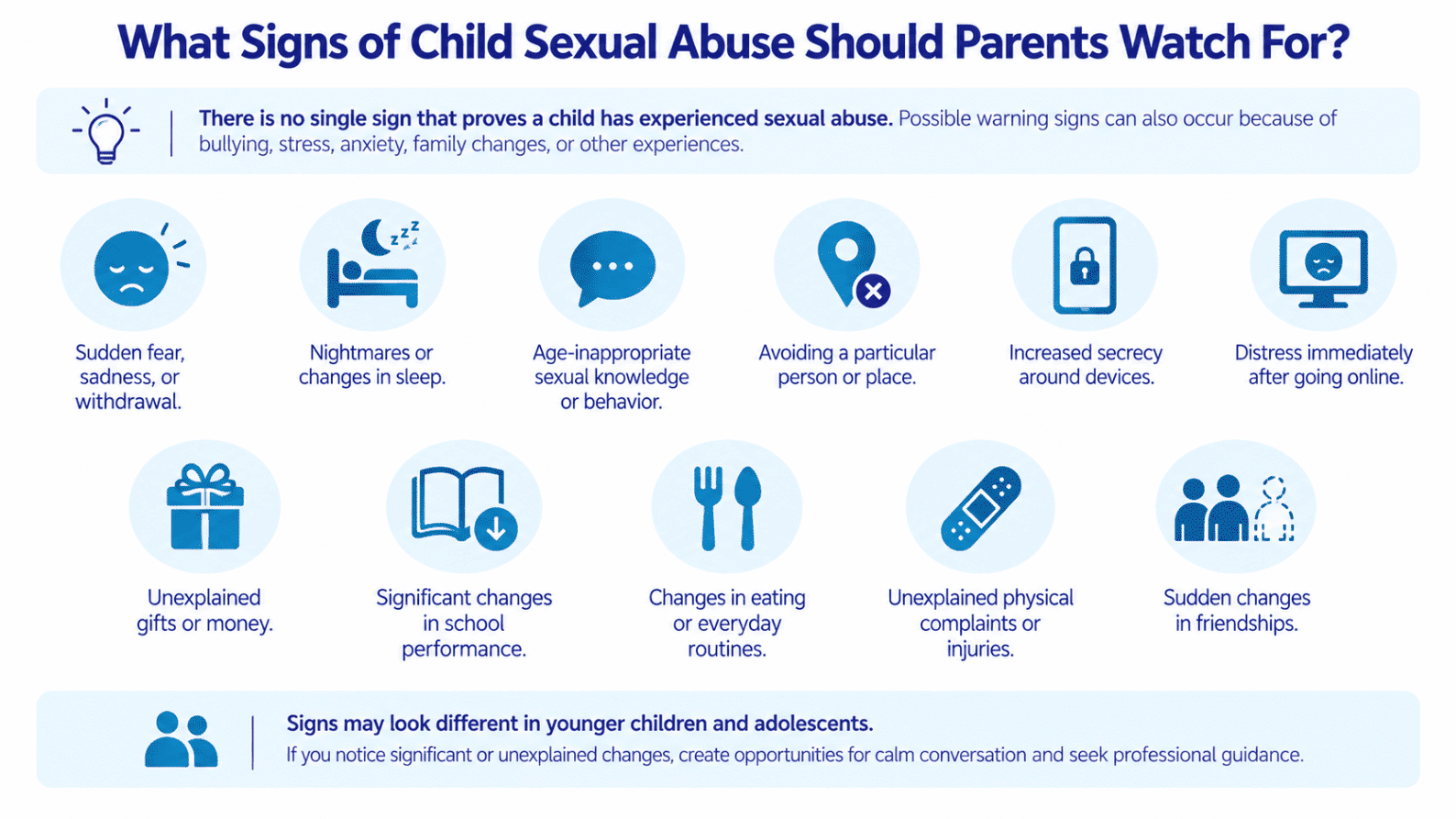 What Signs of Child Sexual Abuse Should Parents Watch For - Total Life Counseling for Children, Teens, Adolescents and Adults in Orlando Winter Park Clermont Lake Mary and Central Florida - Total Life Counseling for Children, Teens, Adolescents and Adults in Orlando Winter Park Clermont Lake Mary and Central Florida What Signs of Child Sexual Abuse Should Parents Watch For