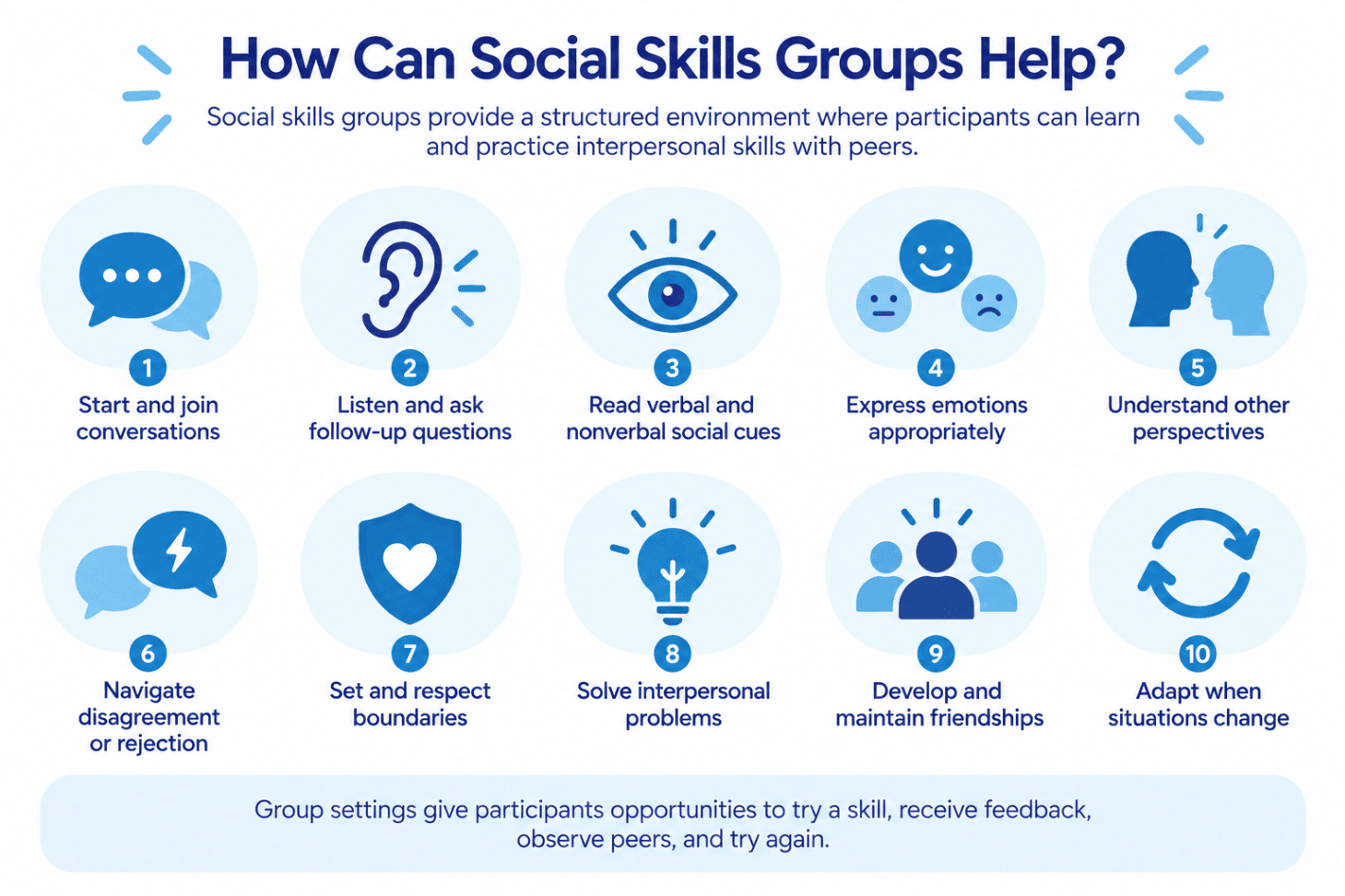 How Can Social Skills Groups Help - Total Life Counseling for Children, Teens, Adolescents and Adults in Orlando Winter Park Clermont Lake Mary and Central Florida - Total Life Counseling for Children, Teens, Adolescents and Adults in Orlando Winter Park Clermont Lake Mary and Central Florida How Can Social Skills Groups Help